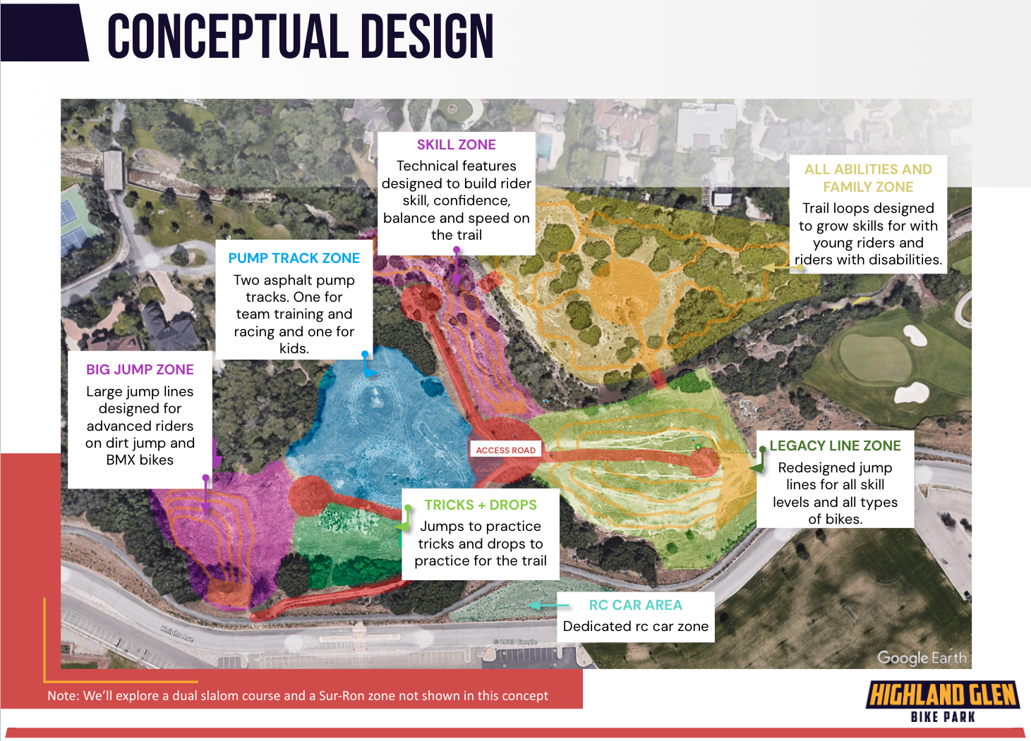 Bikepark Concept