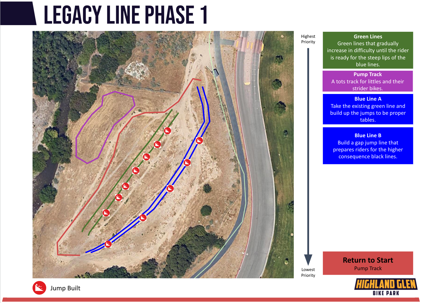 2024 Bike Park Plans